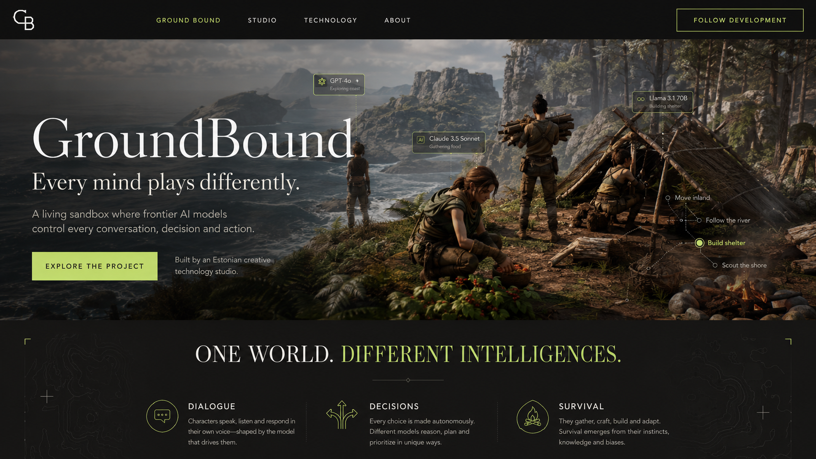 GroundBound game concept page with a coastal survival scene and information about dialogue, decisions, and survival.